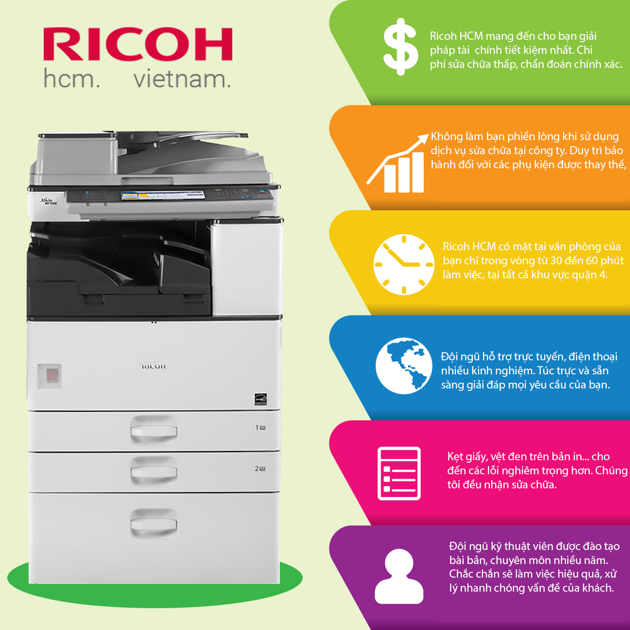 sửa chữa máy photocopy cấp tốc tại quận 4