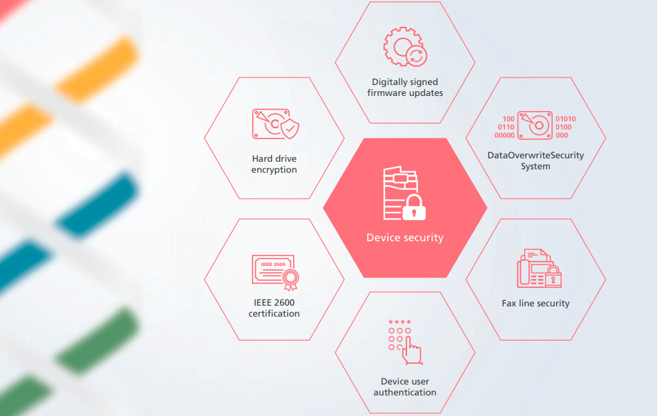 bảo mật trên máy photo ricoh