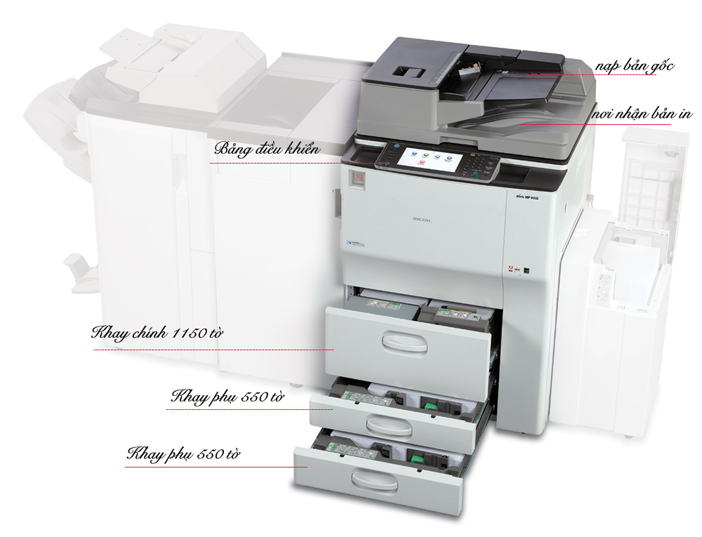máy photocopy ricoh mp 9002