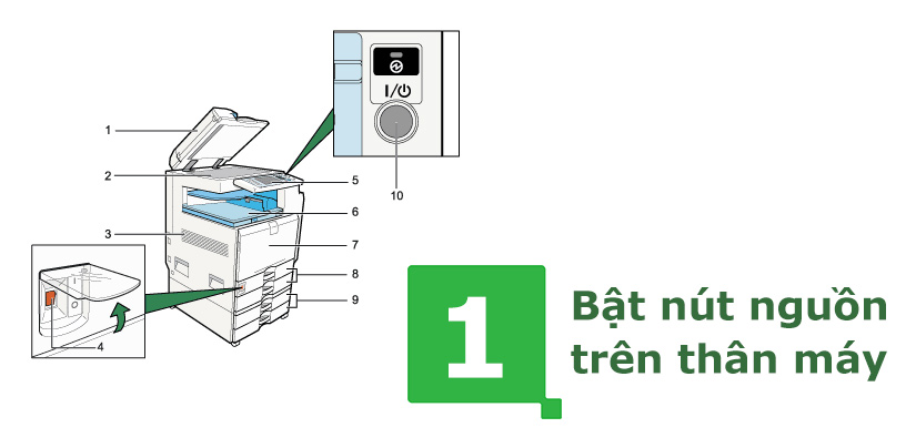 bật công tắc nguồn máy photocopy