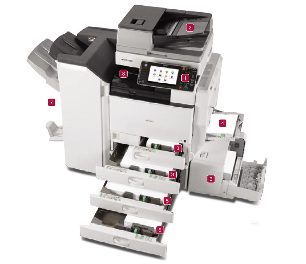 Máy Photocopy Màu Ricoh MP C4502