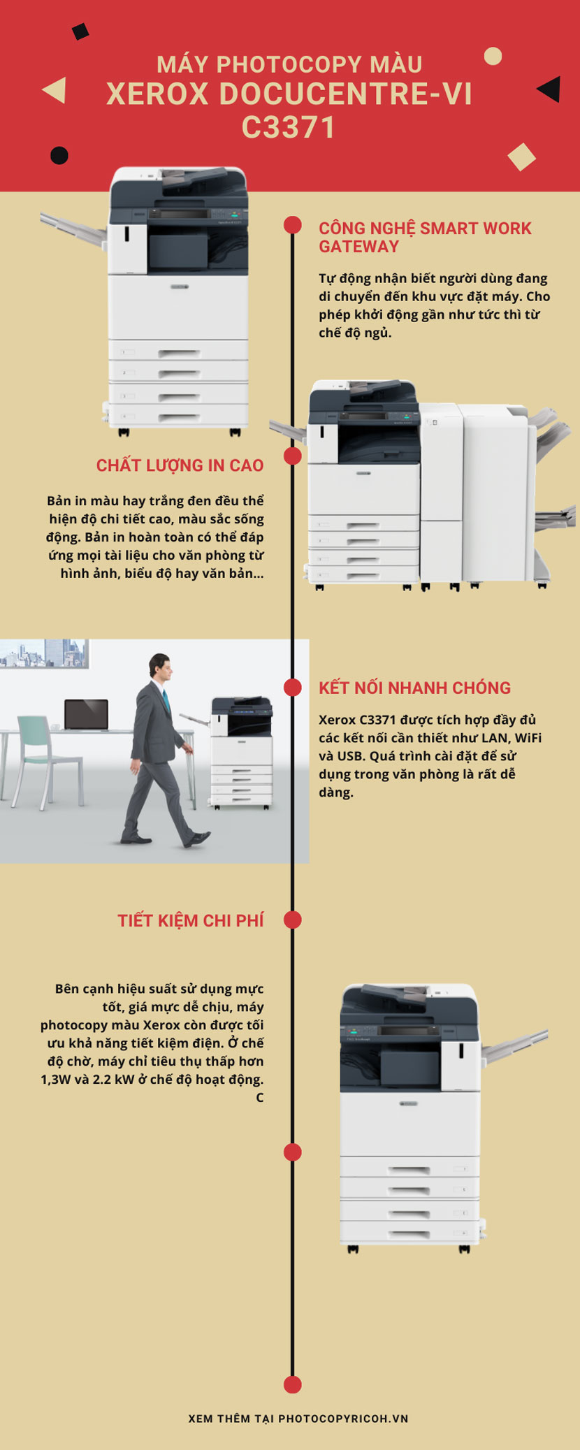 Xerox DocuCentre-VI C3371