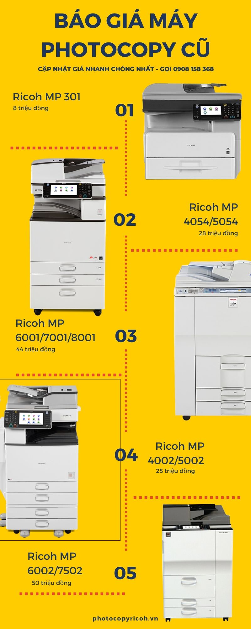 Báo giá bán máy photocopy cũ 2020